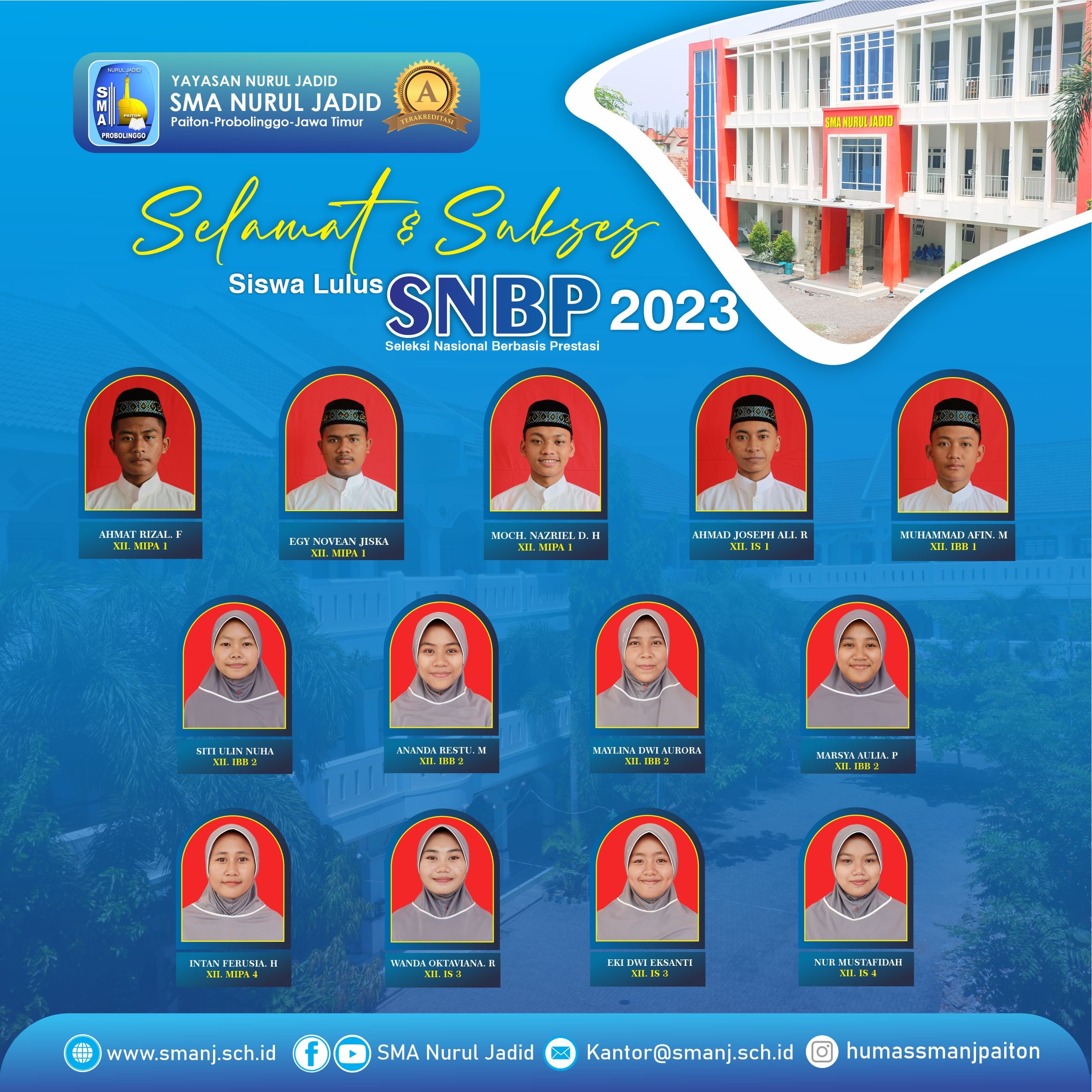 Siswa Lulus Seleksi Nasional Berbasis Prestasi (SNBP) Tahun 2023